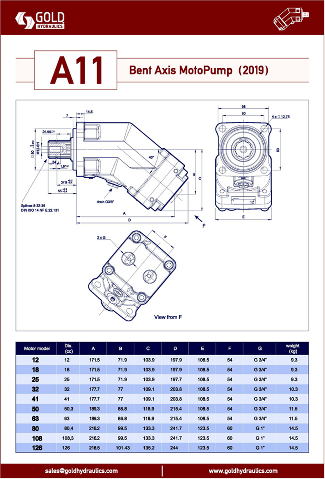 Bent Axis Piston Pumps Motors