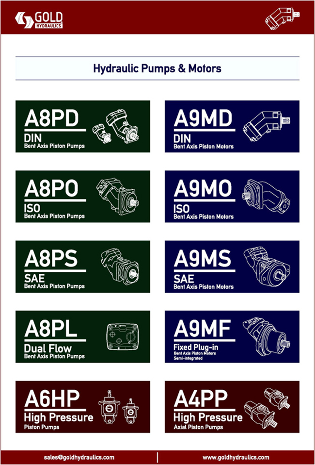 Bent Axis Piston Pumps Motors