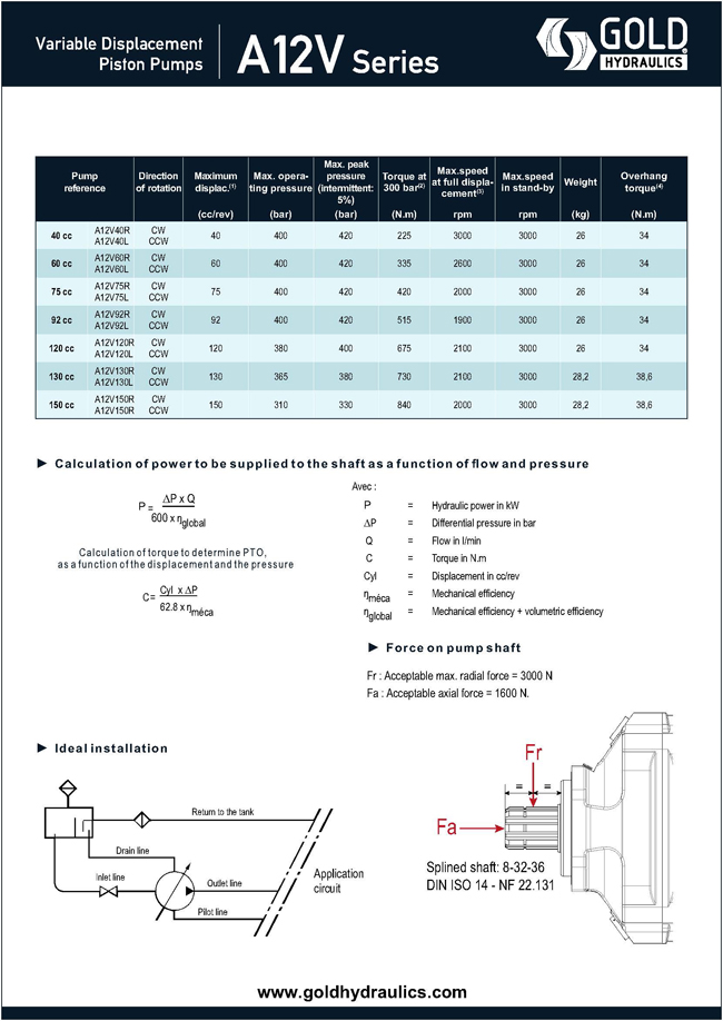 Bent Axis Piston Pumps Motors