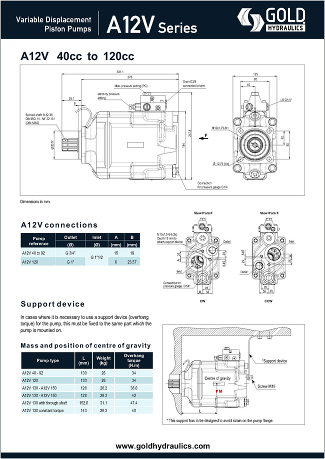 Bent Axis Piston Pumps Motors