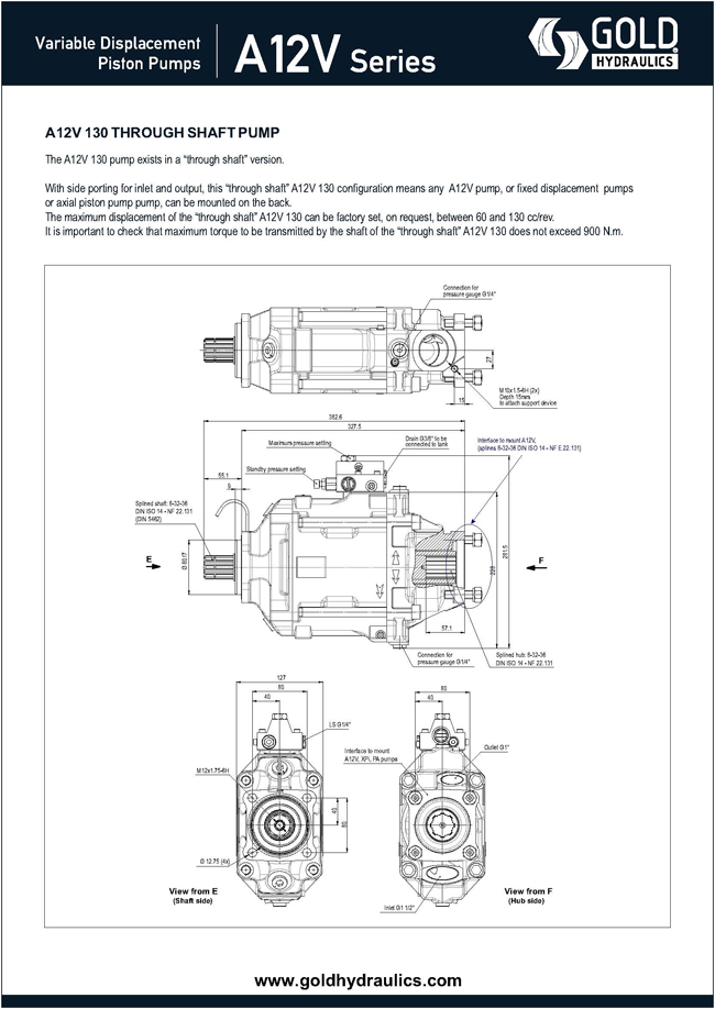 Bent Axis Piston Pumps Motors