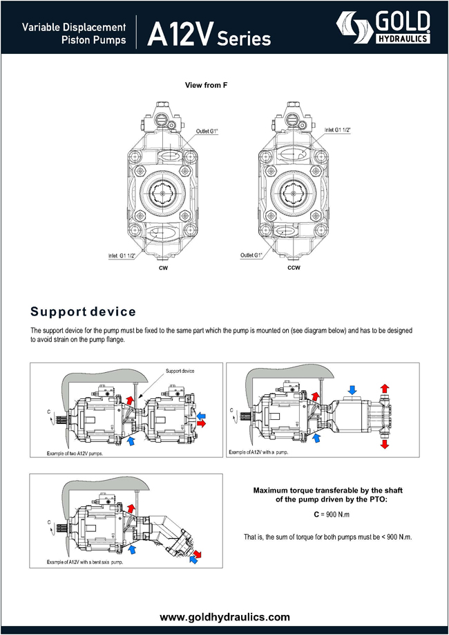 Bent Axis Piston Pumps Motors