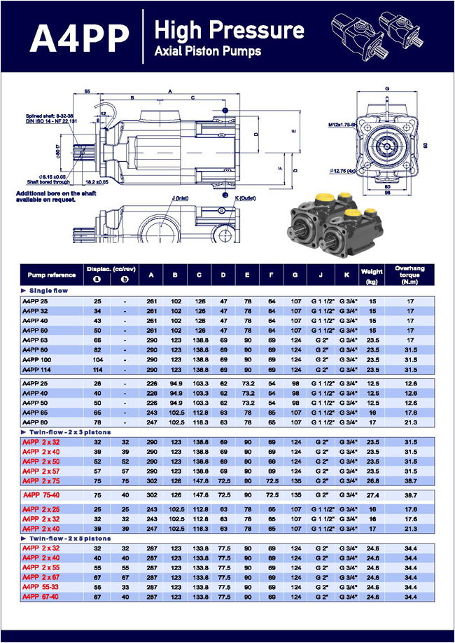 Bent Axis Piston Pumps Motors