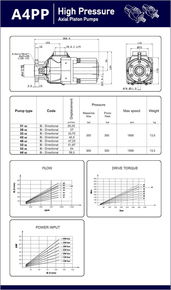 Bent Axis Piston Pumps Motors