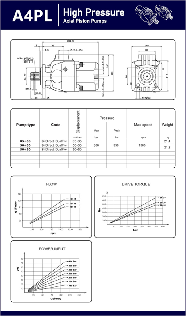 Bent Axis Piston Pumps Motors