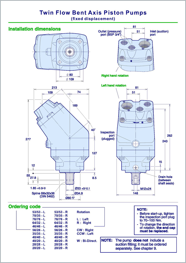 Bent Axis Piston Pumps Motors