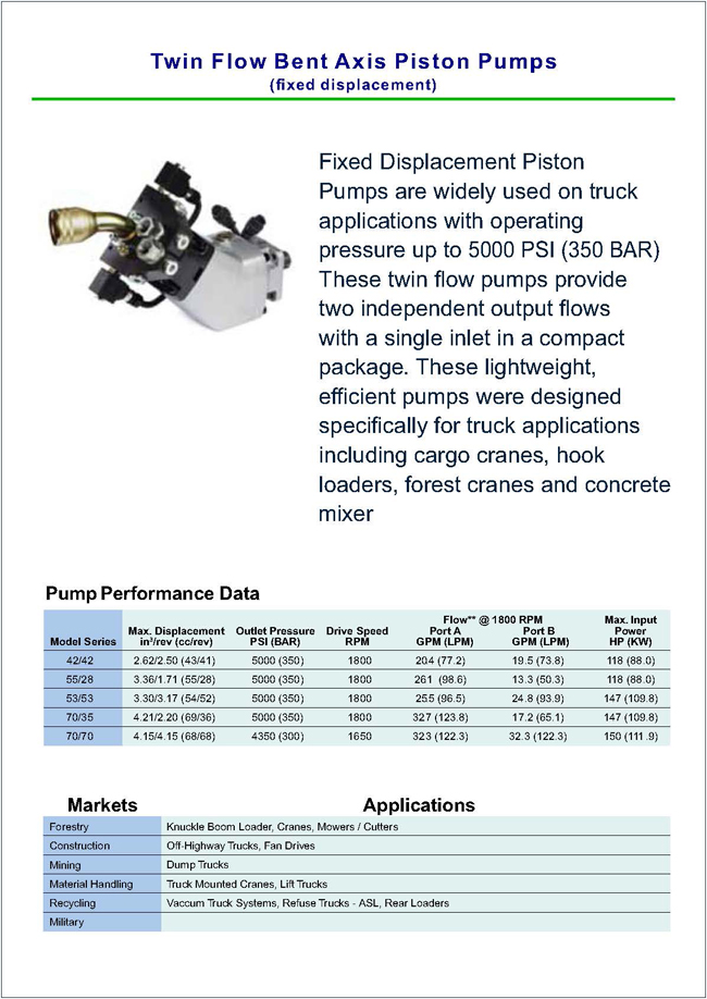 Bent Axis Piston Pumps Motors