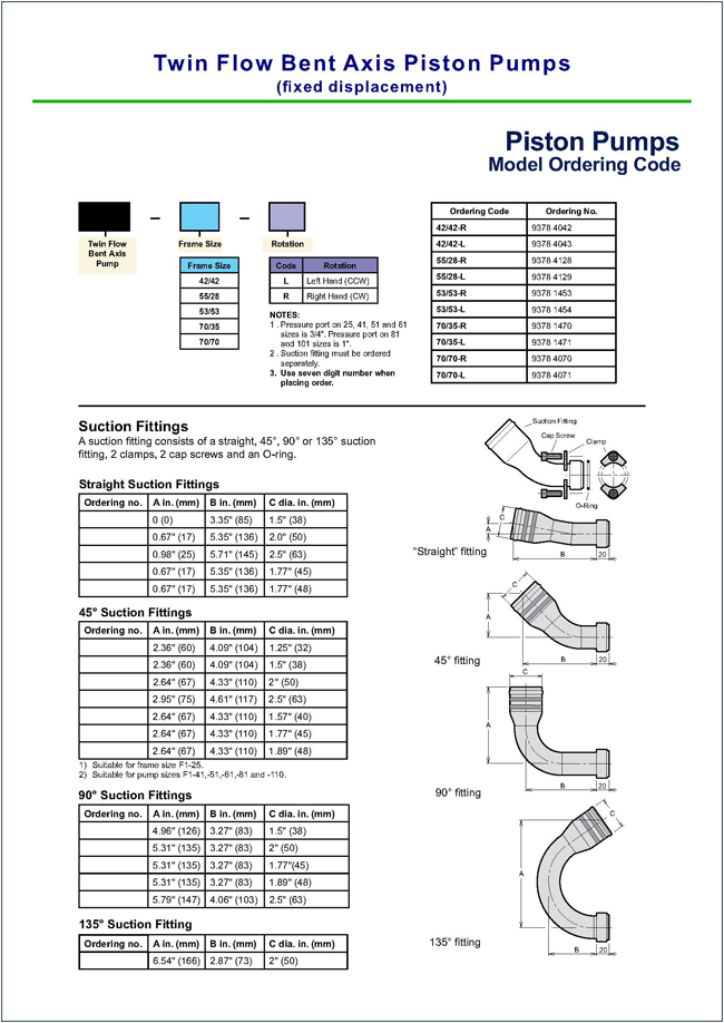 Bent Axis Piston Pumps Motors