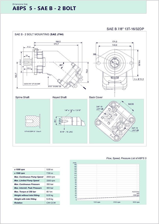 Bent Axis Piston Pumps Motors