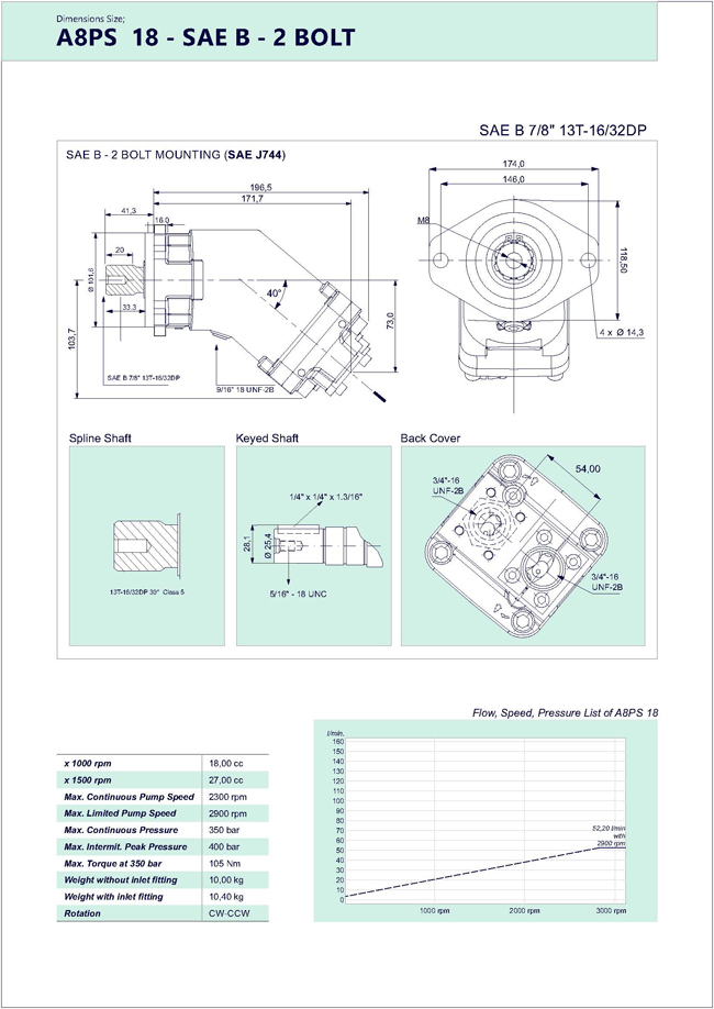 Bent Axis Piston Pumps Motors