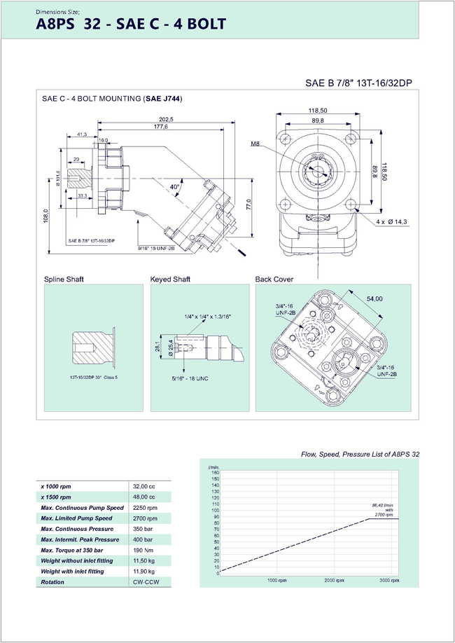 Bent Axis Piston Pumps Motors