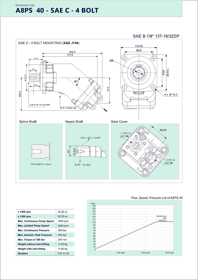 Bent Axis Piston Pumps Motors