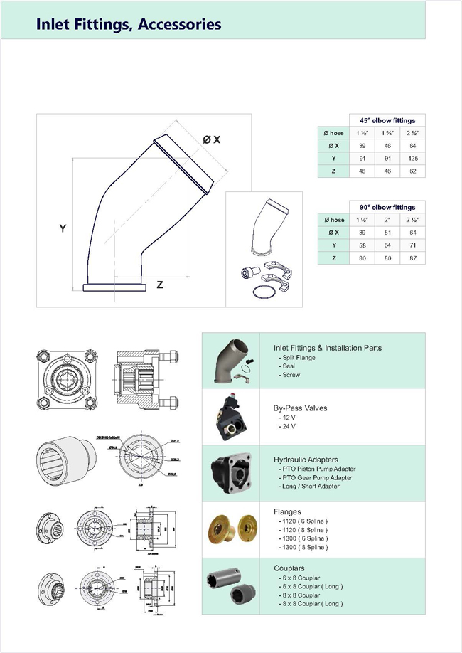 Bent Axis Piston Pumps Motors