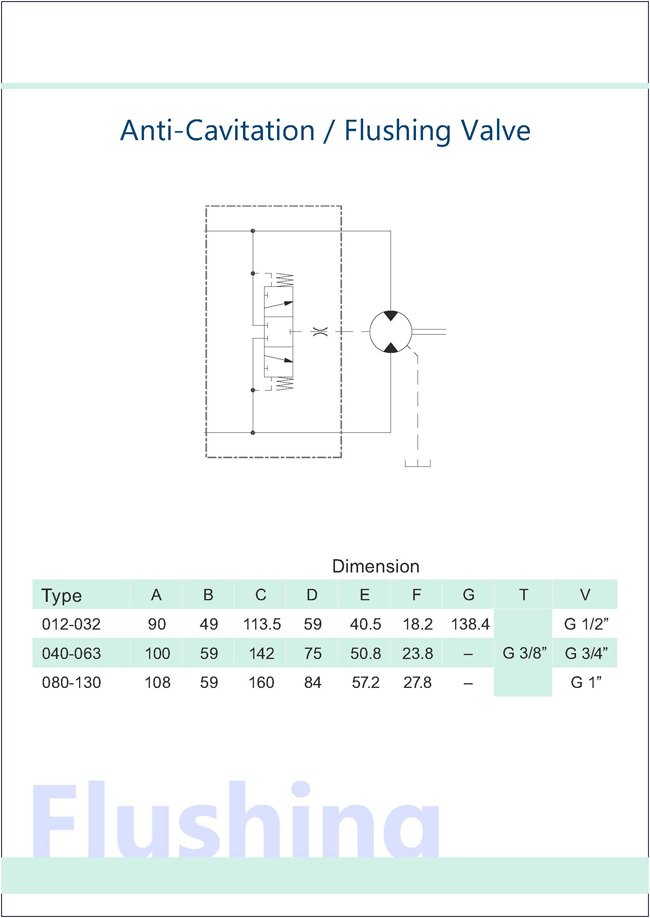 Bent Axis Piston Pumps Motors